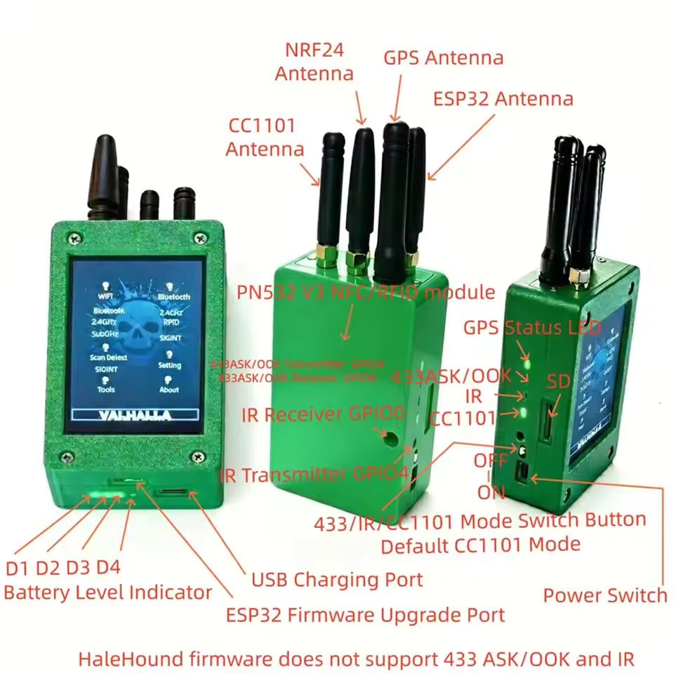 HaleHound DIV Wireless Development Board